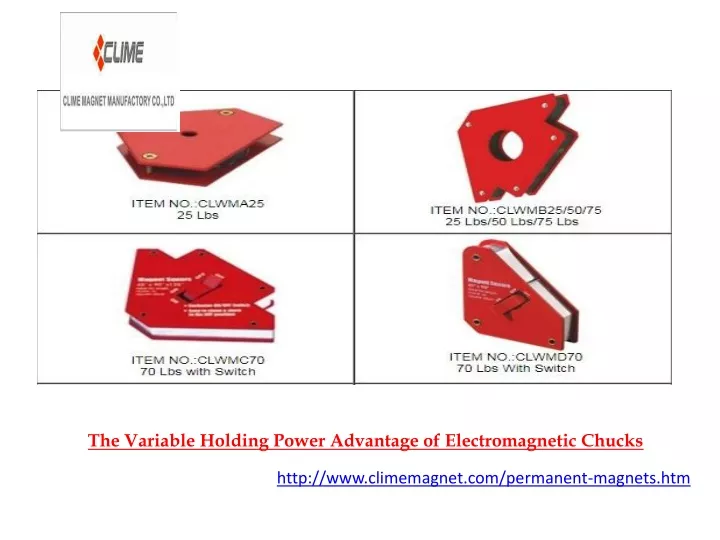 the variable holding power advantage