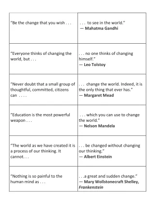 Change Management Icebreaker Quotes