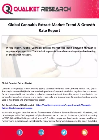 Global Cannabis Extract Market