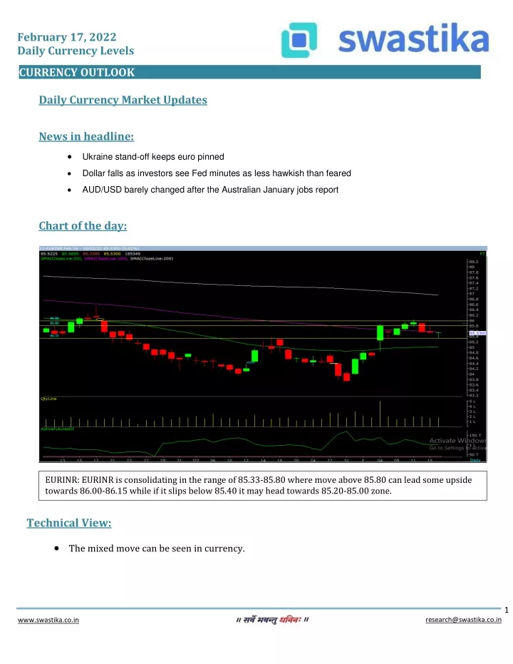 february 17 2022 daily currency levels