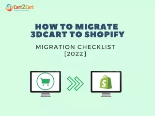 how to migrate 3d c art to shopify