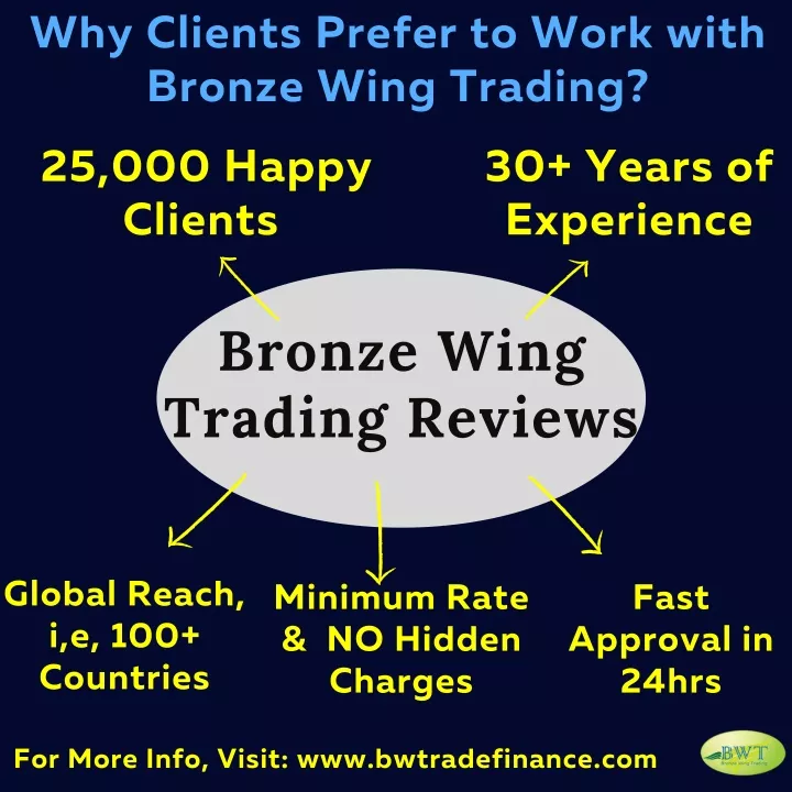 why clients prefer to work with bronze wing