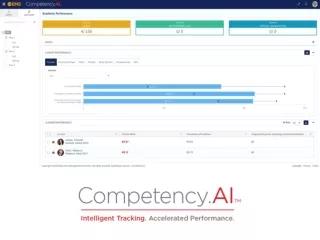 Competency Based Assessment