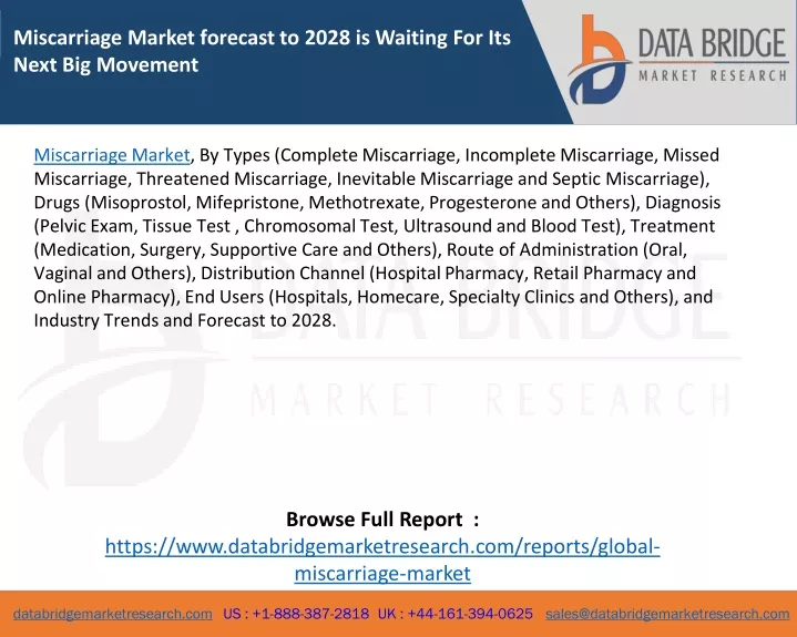 miscarriage market forecast to 2028 is waiting