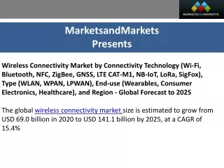 marketsandmarkets presents