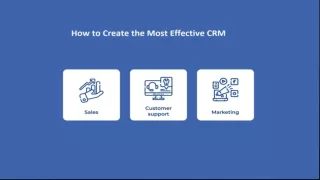 How-to-Create-the-Most-Effective-CRM