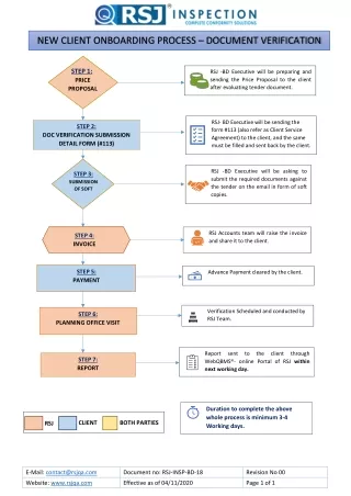 RSJ-NEW CLIENT ONBOARDING PROCESS – DOCUMENT VERIFICATION