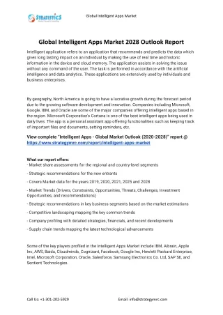 global intelligent apps market