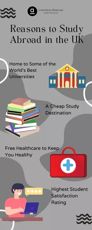 Reasons to study abroad in the UK | Study abroad consultants in Chandigarh