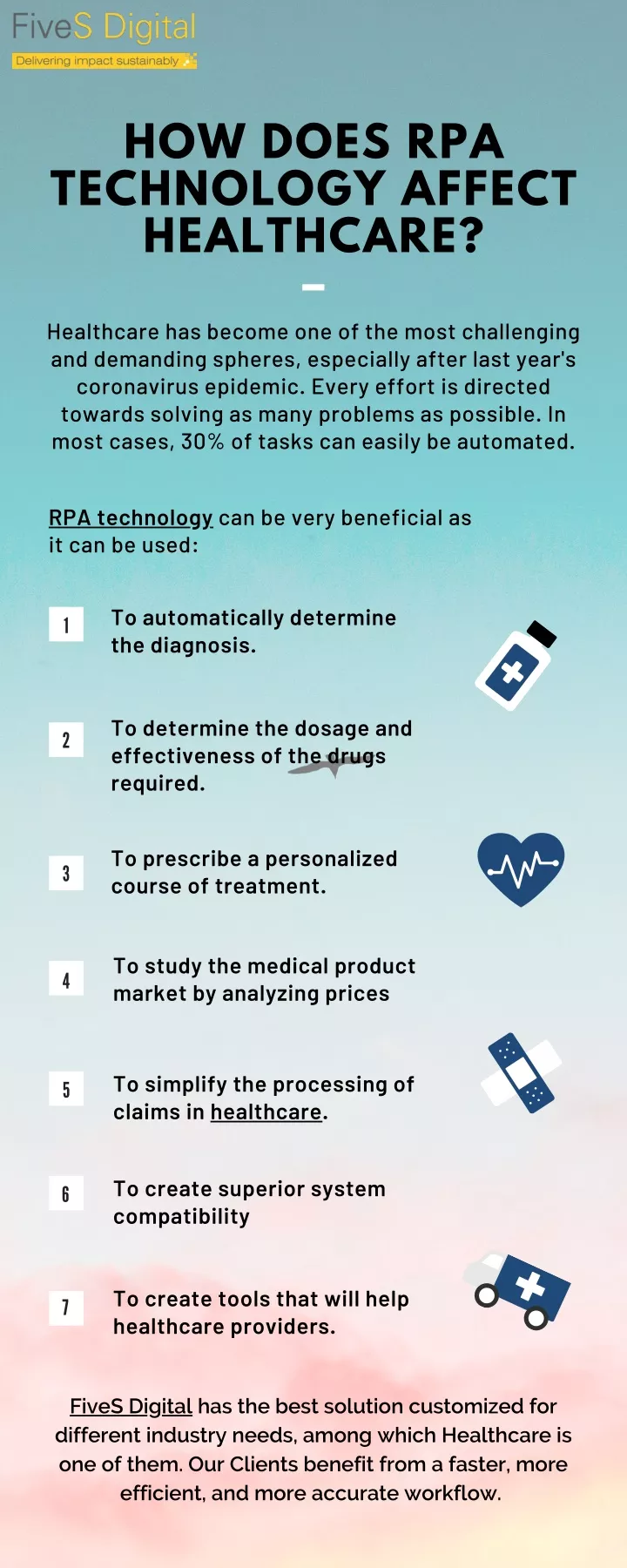 how does rpa technology affect healthcare