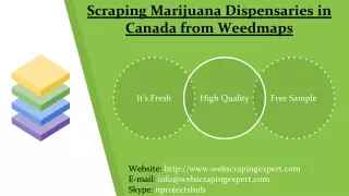 scraping marijuana dispensaries in canada from