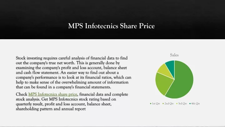 mps infotecnics share price