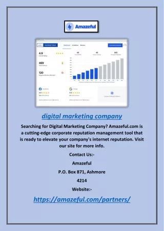 Digital Marketing Company | Amazeful.com