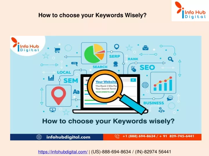 how to choose your keywords wisely