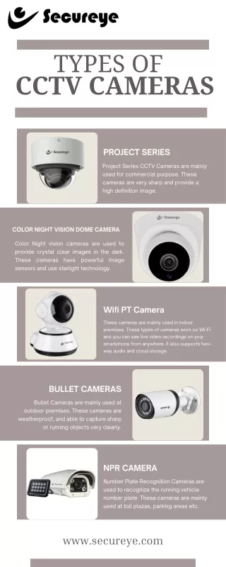 Types of CCTV Cameras- Which Provide Complete security | Secureye