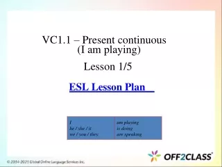 vc1 1 present continuous i am playing lesson