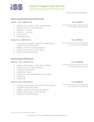 Solaris Injector Parts Kit | We Are ISS