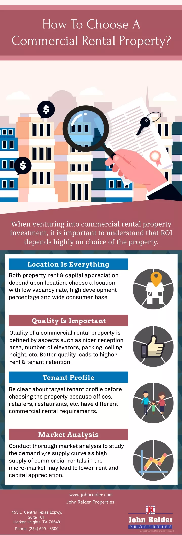 how to choose a commercial rental property