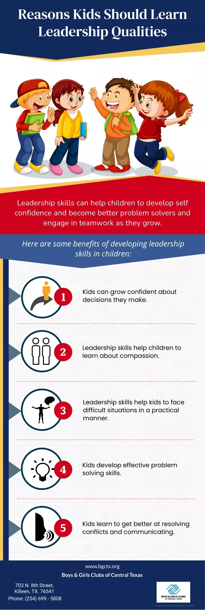 reasons kids should learn leadership qualities