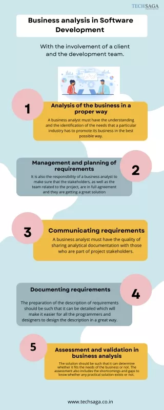 business analysis in software development