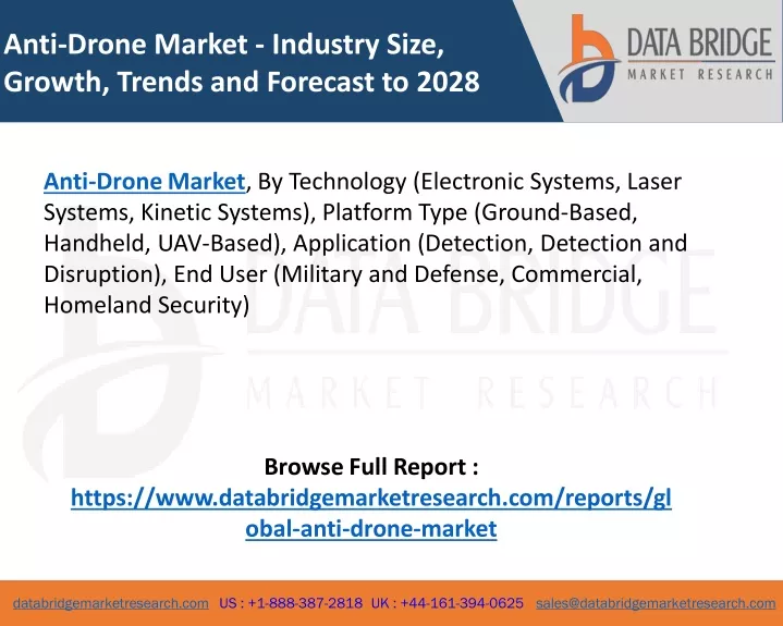 anti drone market industry size growth trends