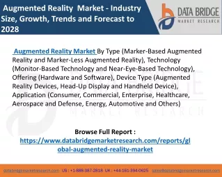 Augmented Reality  Market