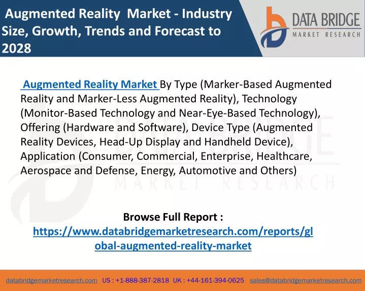 augmented reality market industry size growth