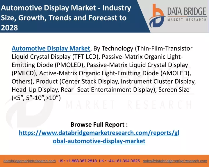 automotive display market industry size growth