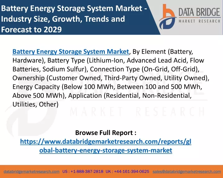 battery energy storage system market industry