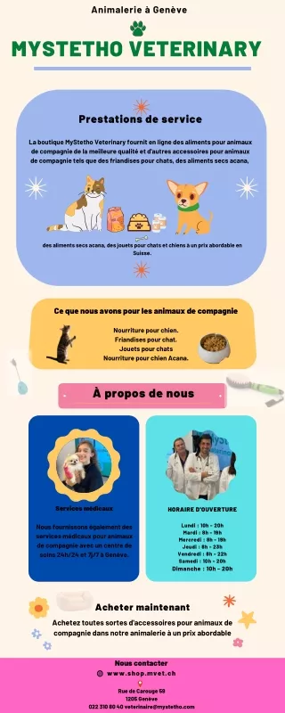 Friandises pour chats à Genève- MyStetho