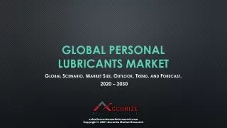 global personal lubricants market