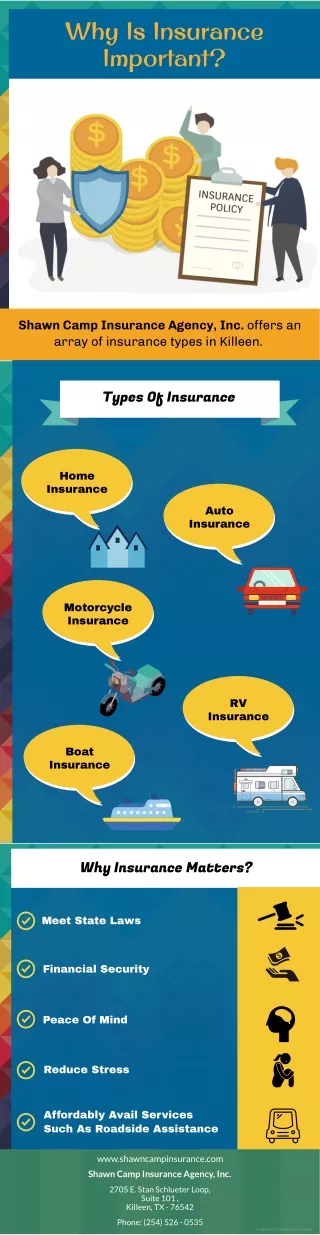 why is insurance important