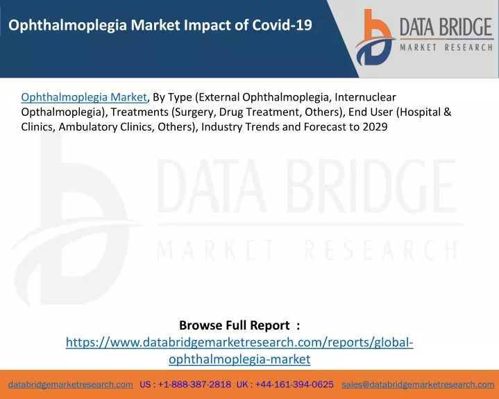 ophthalmoplegia market impact of covid 19