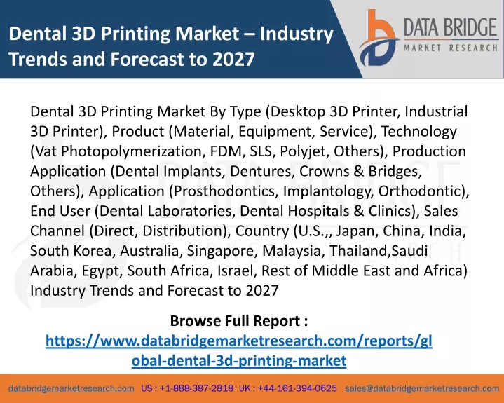 dental 3d printing market industry trends