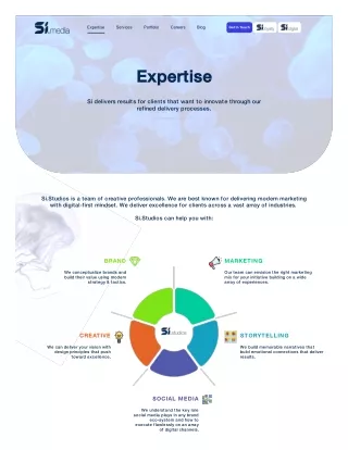 Internet Marketing Company Trinidad | Simply Intense