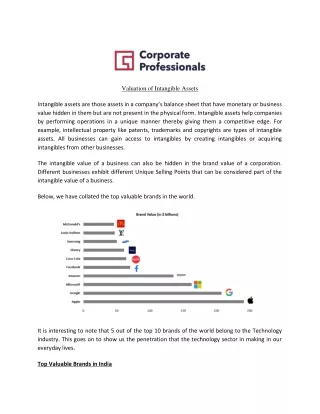 valuation of intangible assets