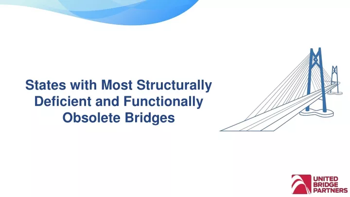 states with most structurally deficient and functionally obsolete bridges