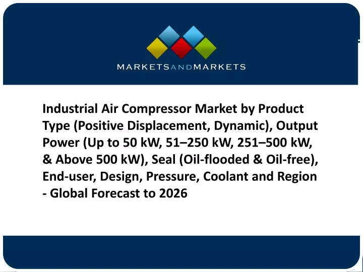 industrial air compressor market by product type