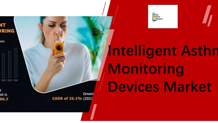 intelligent asthma monitoring devices market