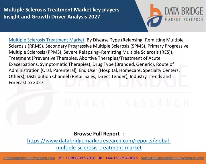 multiple sclerosis treatment market key players