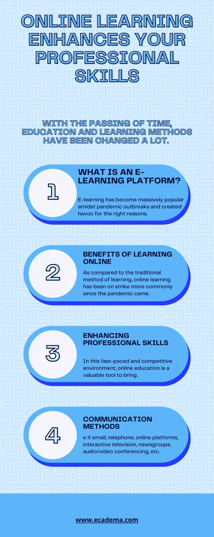 online learning online learning enhances your