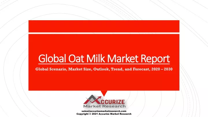 global oat milk market report