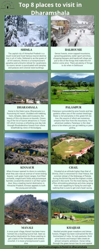 Top 8 places to visit in Dharamshala
