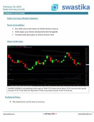 february 24 2022 daily currency levels