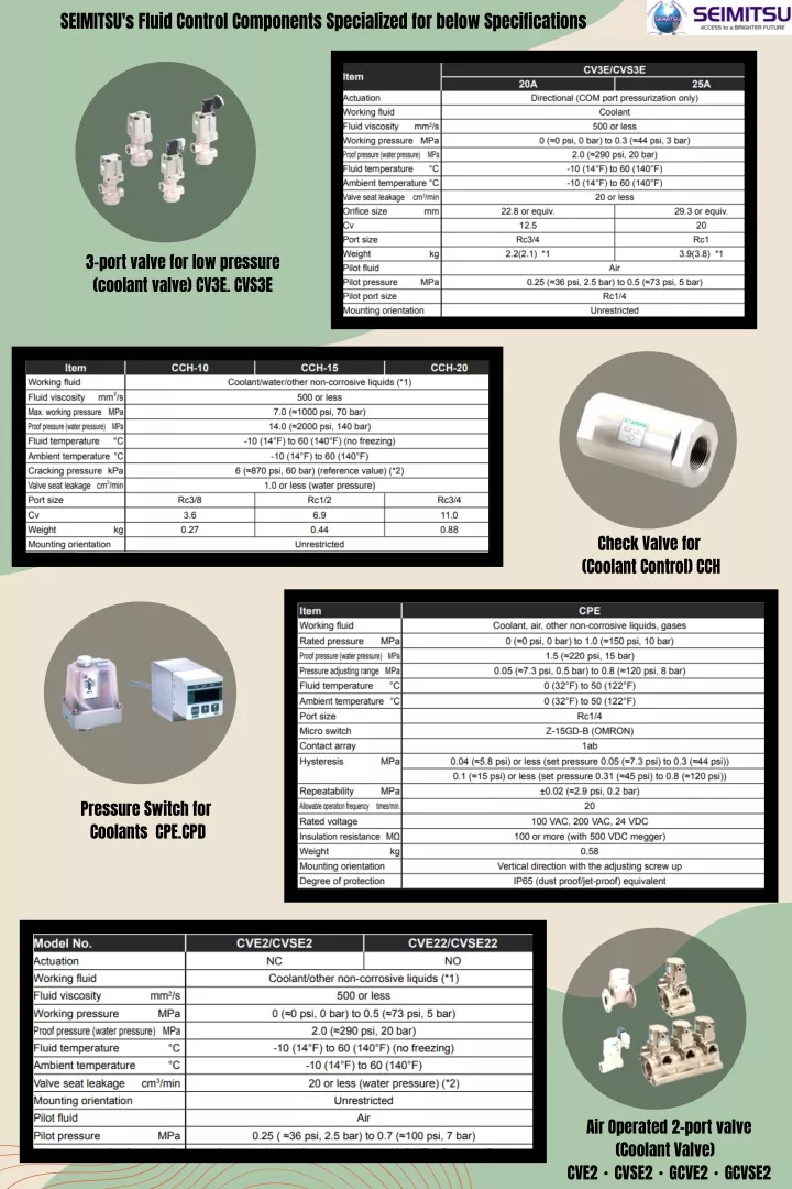 seimitsu s fluid control components specialized