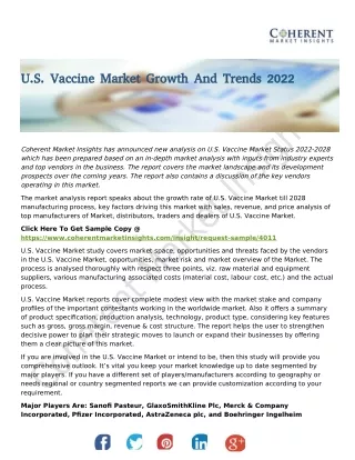 U.S. Vaccine Market