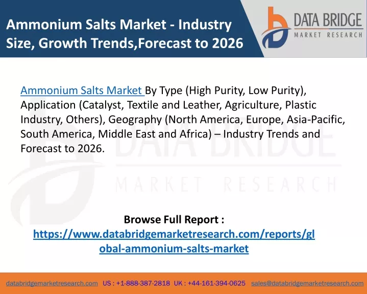 ammonium salts market industry size growth trends