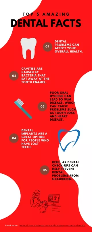 Top 5 Amazing Dental Facts