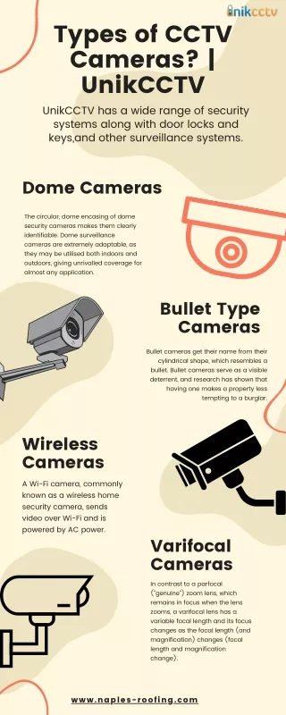 Types of CCTV Cameras | UnikCCTV