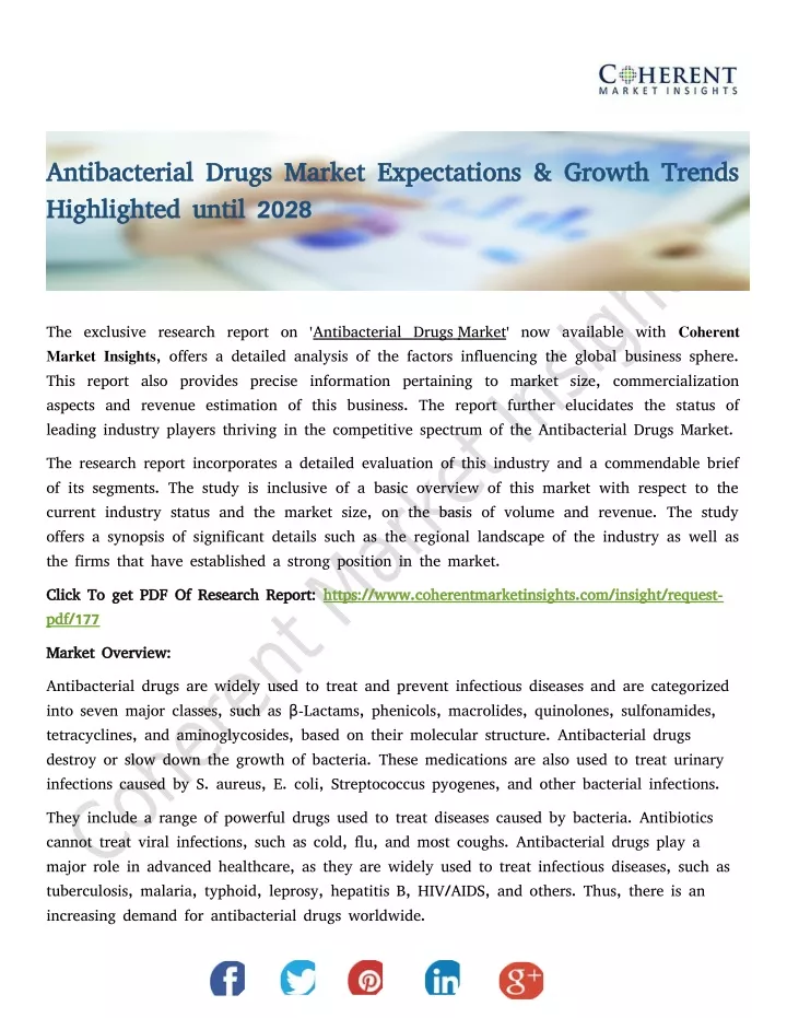 antibacterial drugs market expectations growth